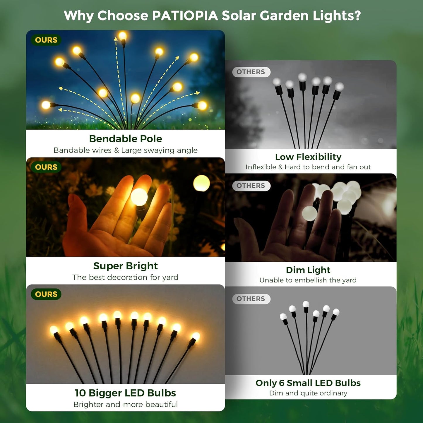 Solar Lights Outdoor Waterproof